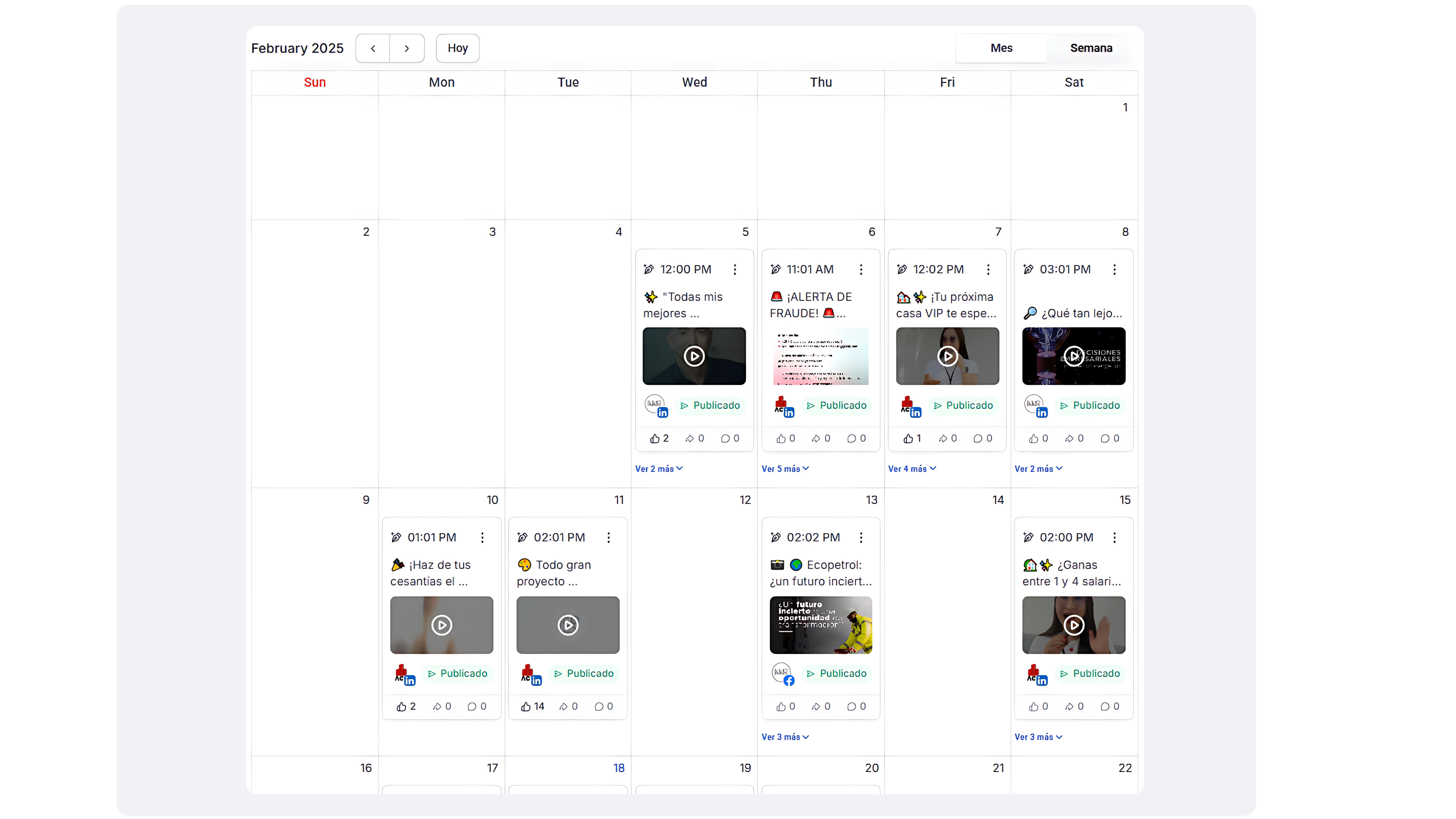 Grafico de ejemplo de programador de redes sociales